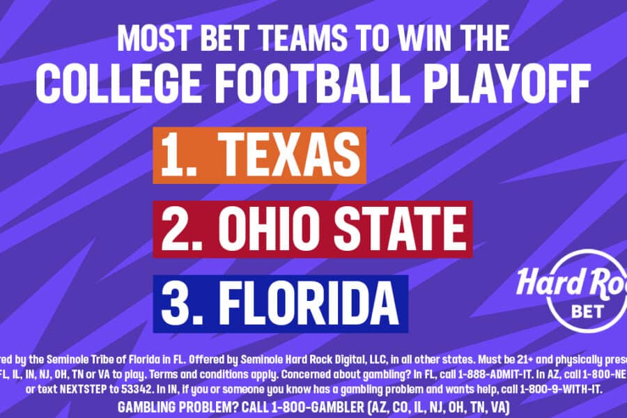 most-bet teams to win the CFP