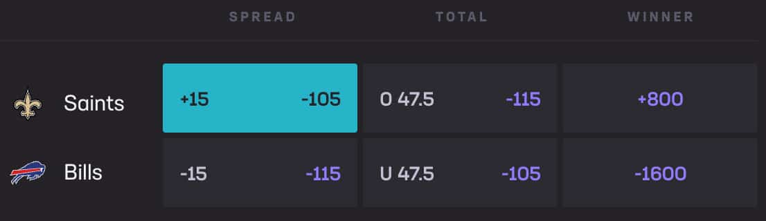 underdog bet